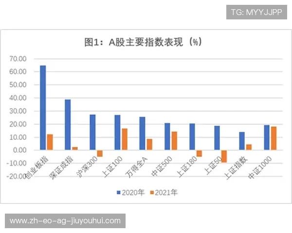 体育足球板块有望补涨驱动市场结构性行情再深化推进新一轮上行节奏