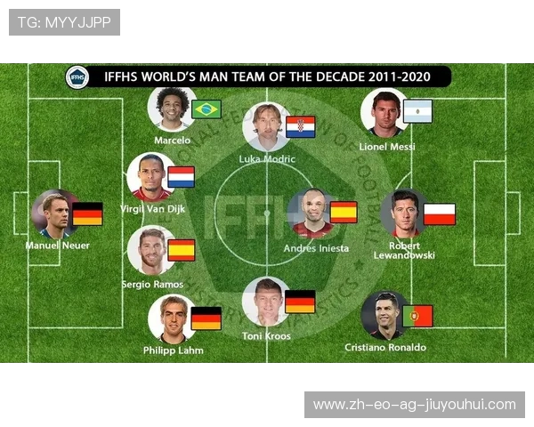 全球足球协会成员数量现状及其在国际足坛的重要影响分析